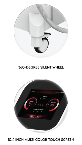 Triple Diode Laser